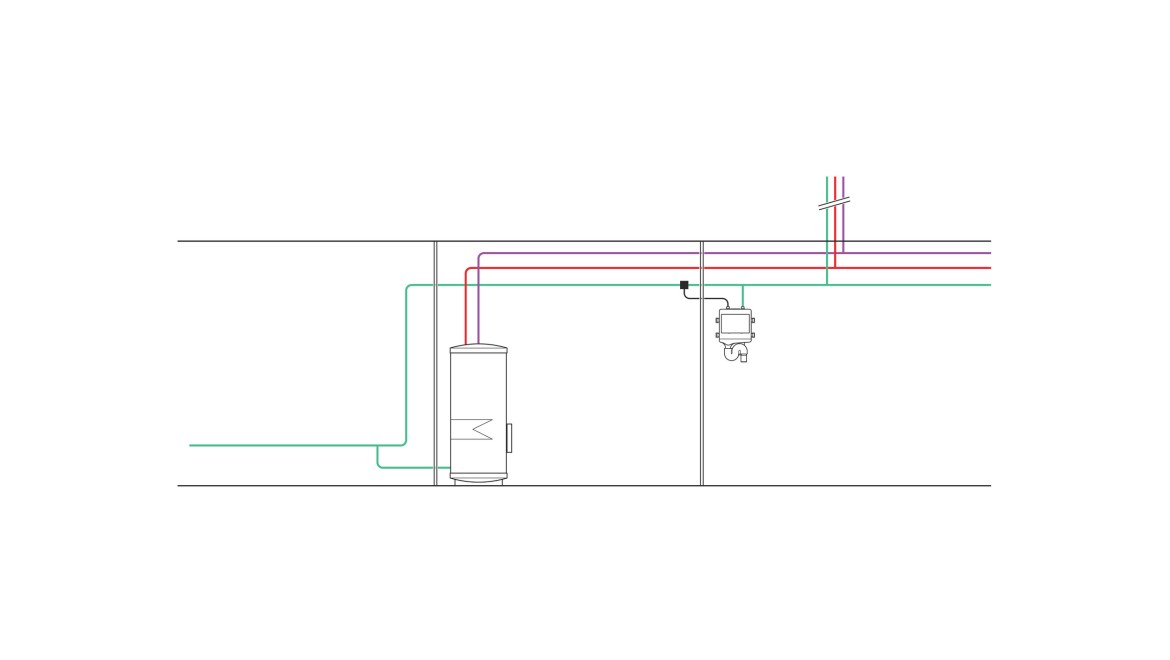 Exemple de tuyauterie pour un rinçage hygiénique piloté par température dans un local de distribution et un central technique avec une température ambiante >25°C (© Geberit)